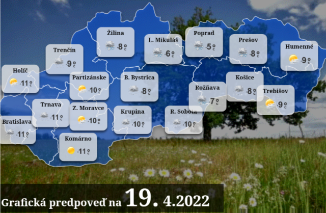 Spočiatku čakajte na viacerých miestach prehánky alebo občasný dážď a neskôr na severe a východe spočiatku ráno možnosť sneženia