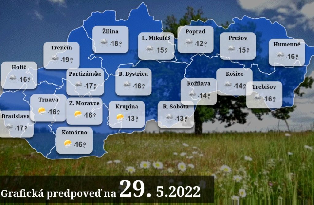 Dnes očakávame chladné ale polojasné počasie, no neskôr popoludní aj so zrážkami