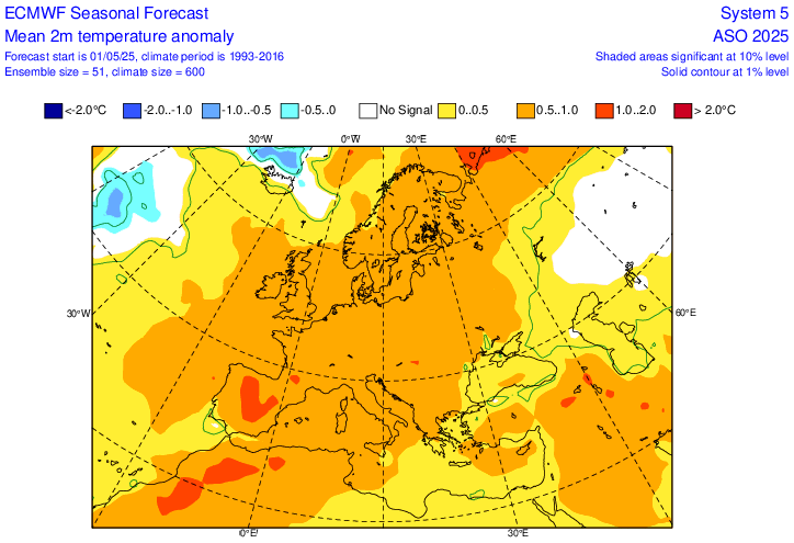 Zdroj: ecmwf.int - Teplotná anomália pre August 2025